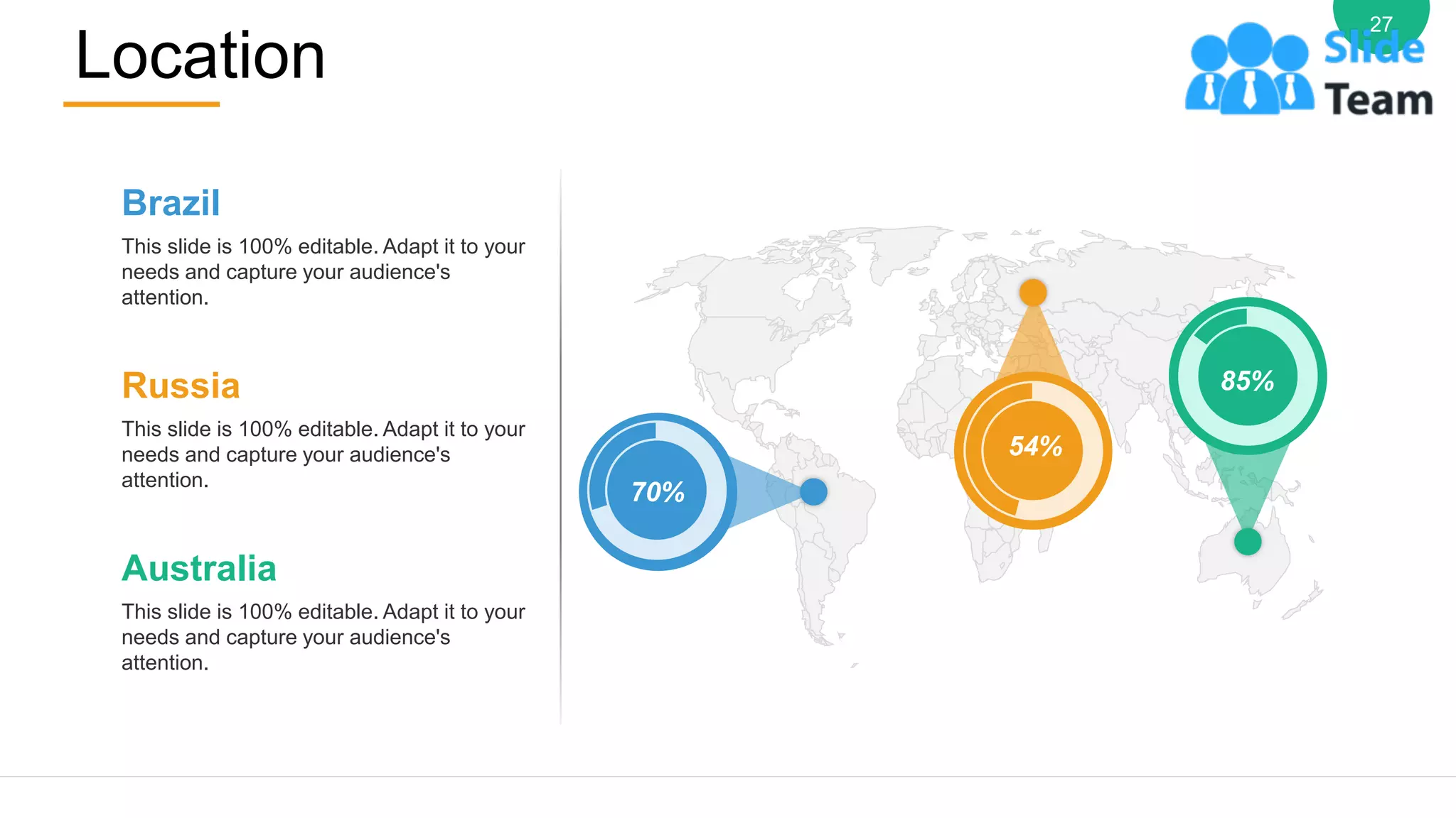 Location
27
This slide is 100% editable. Adapt it to your
needs and capture your audience's
attention.
Brazil
This slide is 100% editable. Adapt it to your
needs and capture your audience's
attention.
Russia
This slide is 100% editable. Adapt it to your
needs and capture your audience's
attention.
Australia
70%
54%
85%
 