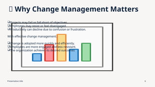 Change Management Strategies.............. | PPTX