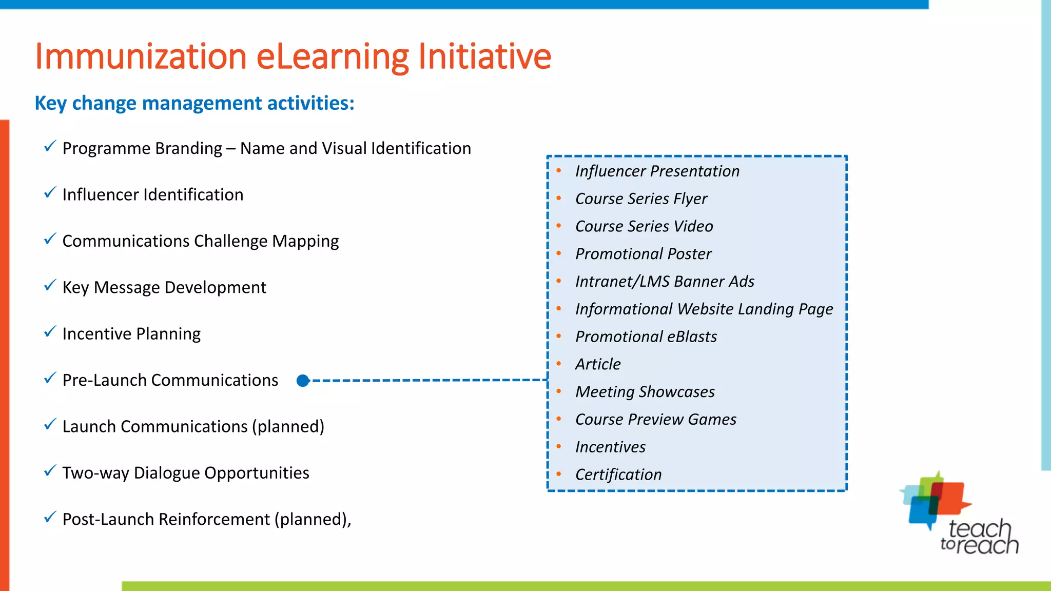 Immunization eLearning Initiative
 Programme Branding – Name and Visual Identification
 Influencer Identification
 Communications Challenge Mapping
 Key Message Development
 Incentive Planning
 Pre-Launch Communications
 Launch Communications (planned)
 Two-way Dialogue Opportunities
 Post-Launch Reinforcement (planned),
Key change management activities:
• Influencer Presentation
• Course Series Flyer
• Course Series Video
• Promotional Poster
• Intranet/LMS Banner Ads
• Informational Website Landing Page
• Promotional eBlasts
• Article
• Meeting Showcases
• Course Preview Games
• Incentives
• Certification
 