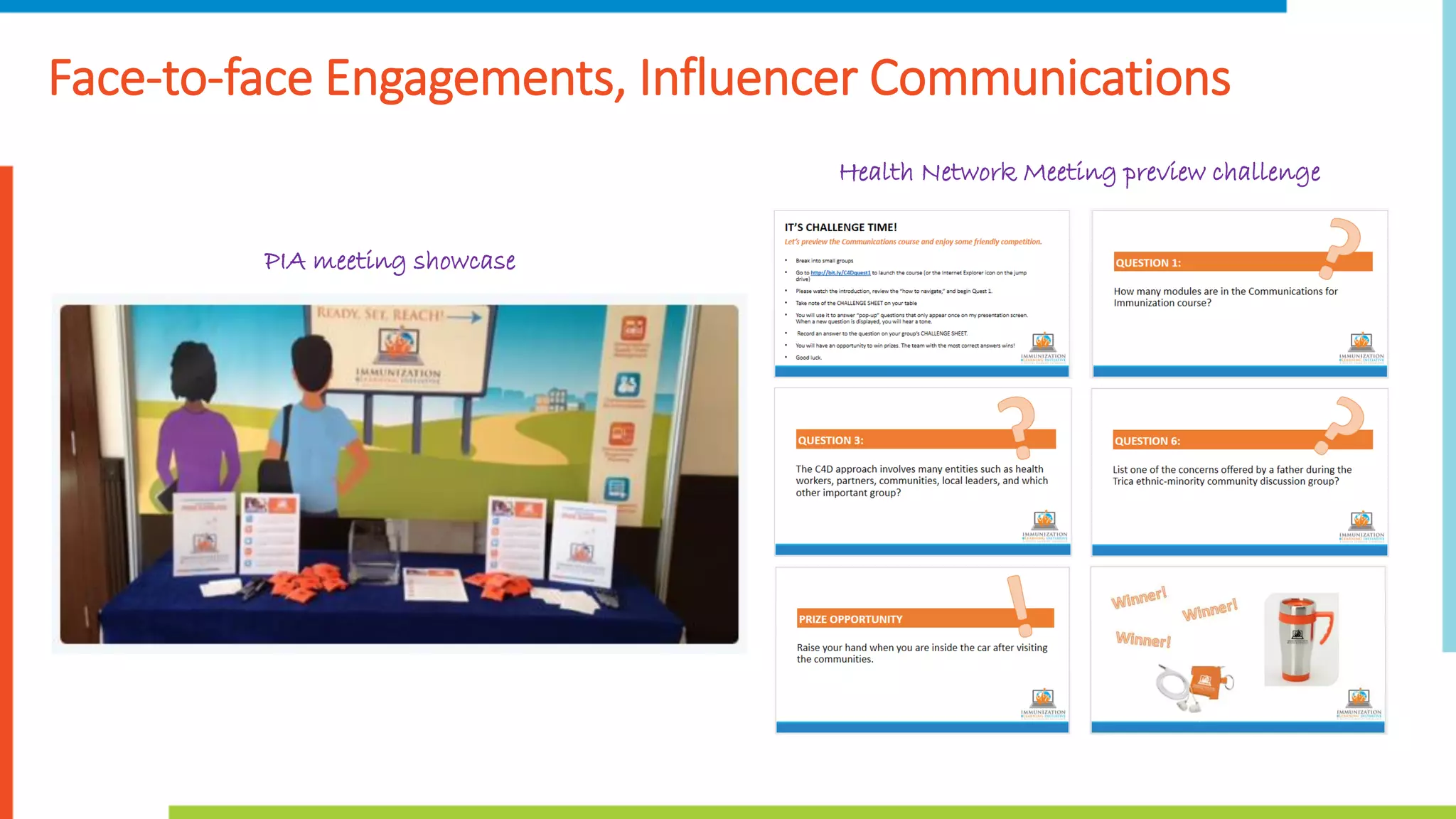 PIA meeting showcase
Health Network Meeting preview challenge
Face-to-face Engagements, Influencer Communications
 