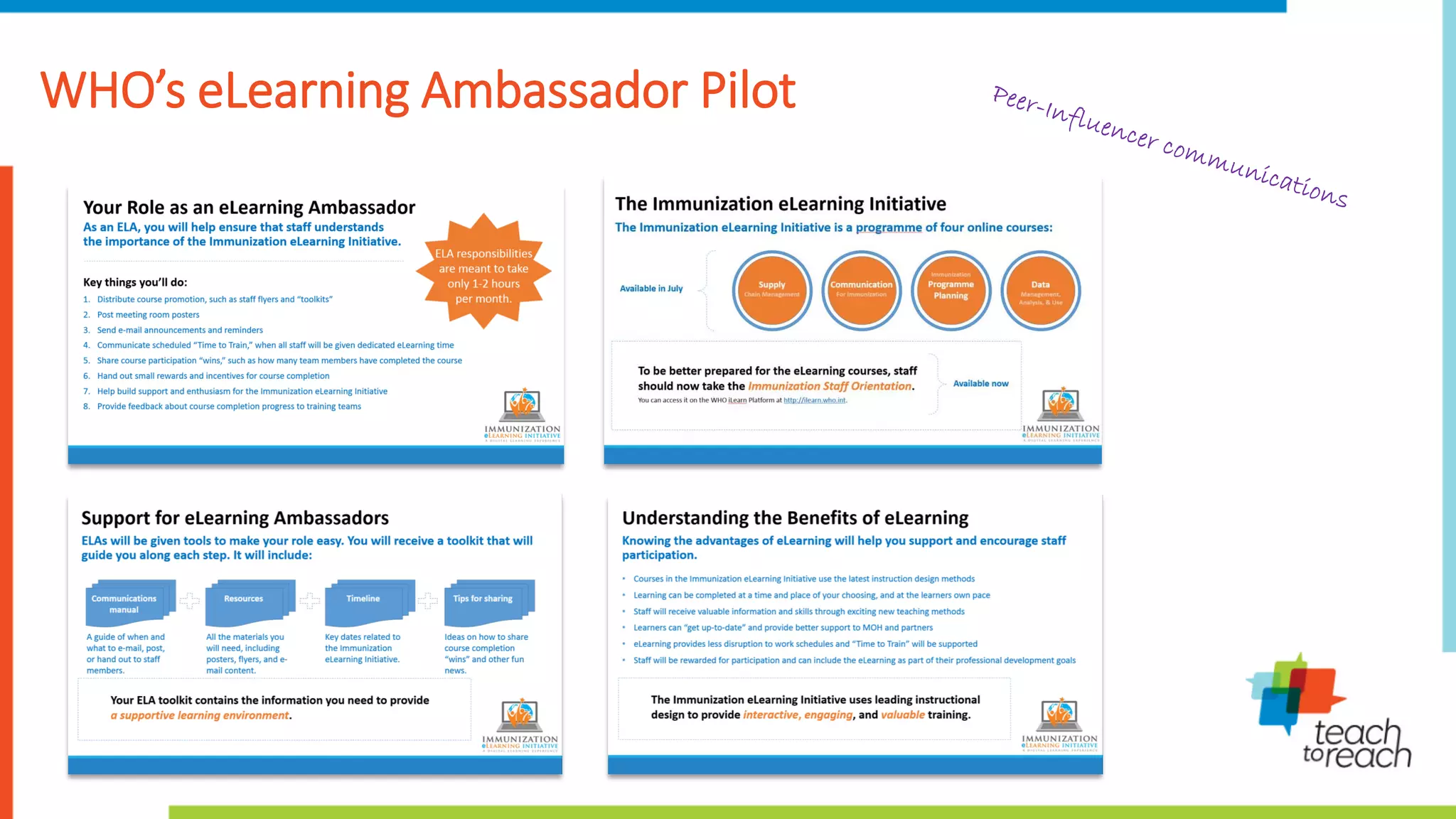 WHO’s eLearning Ambassador Pilot
 
