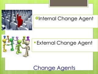 การทำสิ่งที่ดีในการแชร์ความรู้ Change Management Part 2.pptx