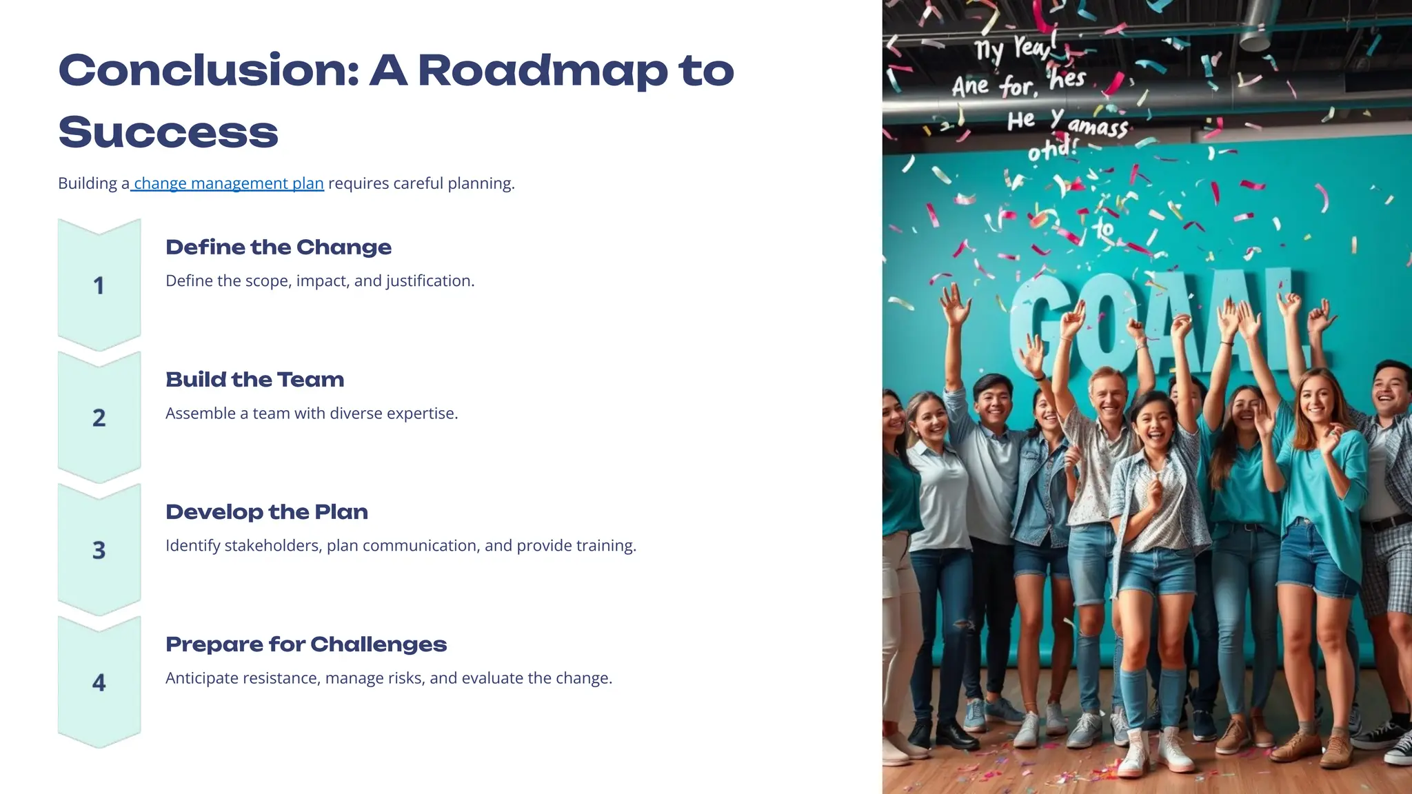 Conclusion: A Roadmap to
Success
Building a change management plan requires careful planning.
Deﬁne the Change
Deﬁne the scope, impact, and justiﬁcation.
Build the Team
Assemble a team with diverse expertise.
Develop the Plan
Identify stakeholders, plan communication, and provide training.
Prepare for Challenges
Anticipate resistance, manage risks, and evaluate the change.
 