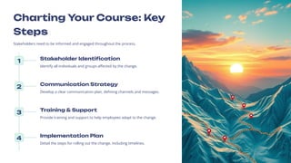 Building Your Roadmap: How to Develop a Change Management Plan | PDF