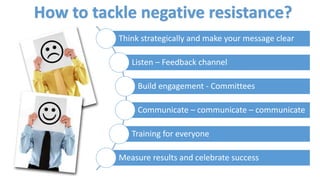 How to tackle negative resistance?
Think strategically and make your message clear
Listen – Feedback channel
Build engagement - Committees
Communicate – communicate – communicate
Training for everyone
Measure results and celebrate success
 