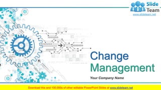 Change
Management
Your Company Name
 