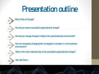 Presentation outline
What & Why of Change?
How do you ensure successful organizational change?
How do you manage change in today's fast-paced business environment?
What is the most important key to the successful organizational change ?
How are companies changing their strategies to compete in a new business
environment ?
Key take home…
 