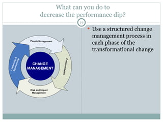 What can you do to decrease the performance dip? <ul><li>Use a structured change management process in each phase of the t...