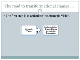 The road to transformational change . . . <ul><li>The first step is to articulate the Strategic Vision. </li></ul>Strategi...