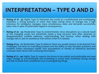 • Rating of 18 - 35: Highly Type O; interprets the world as a multifaceted and overlapping;
maintains a strong purpose or vision that helps during times of change; has a high
tolerance for ambiguity; manages many simultaneous tasks and demands successfully;
takes risks in spite of potentially negative consequences.
• Rating of 36 - 53: Moderately Type O; predominately views disruptions as a natural result
of the changing world, but sometimes needs a long recovery time after adversity or
disappointment; exhibits patience, understanding, and humour when dealing with
change; fails to ask for assistance from others when it is needed.
• Rating of 54 - 71: Moderately Type D; believes there are usually lessons to be learned from
challenges, but lacks an overriding purpose and the ability to stay focused; questions and
modifies (when necessary) his/her own assumptions or frames of reference; becomes
confused when faced with confusing information.
• Rating of 72 - 90: Highly Type D; expects the future to be orderly and predictable and sees
major change as uncomfortable and something to avoid; feels victimized during change
and fails to break from established way of seeing/doing things
INTERPRETATION – TYPE O AND D
 