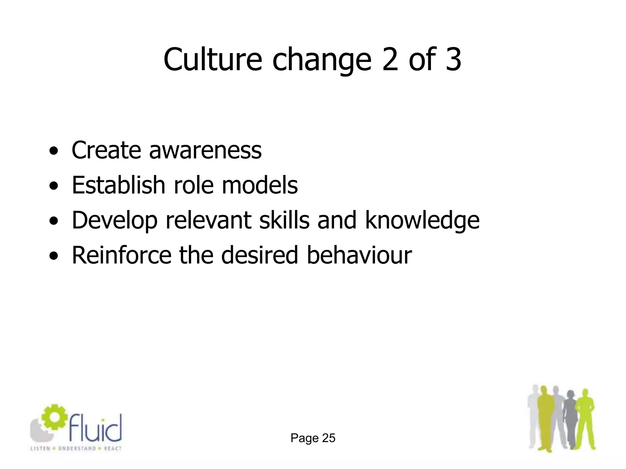 Page 11Reasons for resistanceParochial self-interest triggered by a fear that something of value that will be lost as a result of the change