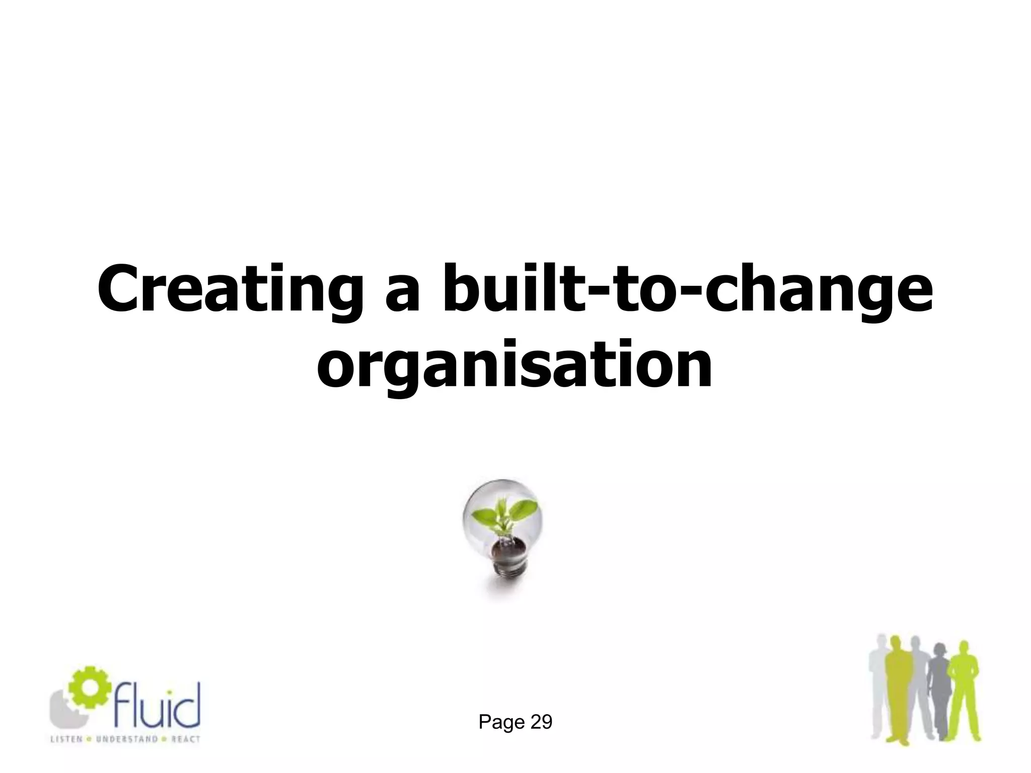 Page 13A successful change management one-day event 1 of 2Involve people in the day-get them to contribute, don’t just talk at them
