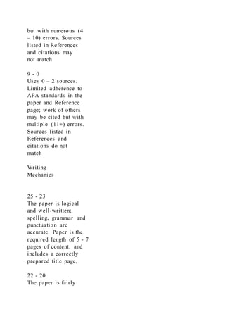 Change Management Simulation Reflection Paper Week 6 Assignm | DOCX