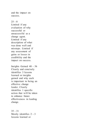 Change Management Simulation Reflection Paper Week 6 Assignm | DOCX