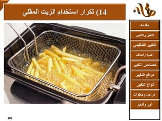 ‫مقدمه‬
‫والتغ‬ ‫ر‬ُّ‫ي‬‫التغ‬‫يير‬
‫التنظ‬ ‫التغيير‬‫يمي‬
‫وأهداف‬ ‫أهمية‬
‫التغي‬ ‫خصائص‬‫ير‬
‫التغيير‬ ‫دوافع‬
‫التغيير‬ ‫أنواع‬
‫وخطوات‬ ‫مراحل‬
‫وأتغير‬ ‫غير‬
14)‫المقلي‬ ‫الزيت‬ ‫استخدام‬ ‫تكرار‬
105
 