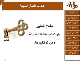 ‫مقدمه‬
‫والتغ‬ ‫ر‬ُّ‫ي‬‫التغ‬‫يير‬
‫التنظ‬ ‫التغيير‬‫يمي‬
‫وأهداف‬ ‫أهمية‬
‫التغي‬ ‫خصائص‬‫ير‬
‫التغيير‬ ‫دوافع‬
‫التغيير‬ ‫أنواع‬
‫وخطوات‬ ‫مراحل‬
‫وأتغير‬ ‫غير‬
‫السيئة‬ ‫العمل‬ ‫عادات‬
113
‫التغيير‬ ‫مفتاح‬
‫السيئة‬ ‫عاداتنا‬ ‫تحديد‬ ‫هو‬
‫تغييرها‬ ‫ثم‬ ‫ومن‬.
‫التغيير‬
 