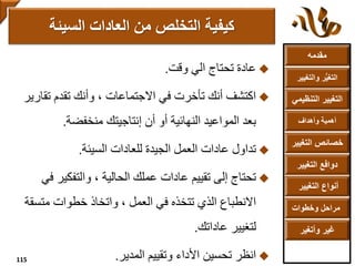 ‫مقدمه‬
‫والتغ‬ ‫ر‬ُّ‫ي‬‫التغ‬‫يير‬
‫التنظ‬ ‫التغيير‬‫يمي‬
‫وأهداف‬ ‫أهمية‬
‫التغي‬ ‫خصائص‬‫ير‬
‫التغيير‬ ‫دوافع‬
‫التغيير‬ ‫أنواع‬
‫وخطوات‬ ‫مراحل‬
‫وأتغير‬ ‫غير‬
‫عادة‬‫وقت‬ ‫الي‬ ‫تحتاج‬.
‫تقا‬ ‫تقدم‬ ‫وأنك‬ ، ‫االجتماعات‬ ‫في‬ ‫تأخرت‬ ‫أنك‬ ‫اكتشف‬‫رير‬
‫منخفضة‬ ‫إنتاجيتك‬ ‫أن‬ ‫أو‬ ‫النهائية‬ ‫المواعيد‬ ‫بعد‬.
‫السيئة‬ ‫للعادات‬ ‫الجيدة‬ ‫العمل‬ ‫عادات‬ ‫تداول‬.
‫والتفكير‬ ، ‫الحالية‬ ‫عملك‬ ‫عادات‬ ‫تقييم‬ ‫إلى‬ ‫تحتاج‬‫في‬
‫متس‬ ‫خطوات‬ ‫واتخاذ‬ ، ‫العمل‬ ‫في‬ ‫تتخذه‬ ‫الذي‬ ‫االنطباع‬‫قة‬
‫عاداتك‬ ‫لتغيير‬.
‫المدير‬ ‫وتقييم‬ ‫األداء‬ ‫تحسين‬ ‫انظر‬.
‫السيئة‬ ‫العادات‬ ‫من‬ ‫التخلص‬ ‫كيفية‬
115
 