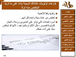 ‫مقدمه‬
‫والتغ‬ ‫ر‬ُّ‫ي‬‫التغ‬‫يير‬
‫التنظ‬ ‫التغيير‬‫يمي‬
‫وأهداف‬ ‫أهمية‬
‫التغي‬ ‫خصائص‬‫ير‬
‫التغيير‬ ‫دوافع‬
‫التغيير‬ ‫أنواع‬
‫وخطوات‬ ‫مراحل‬
‫وأتغير‬ ‫غير‬
‫رقمها‬‫وفقا‬‫لألهمية‬
‫شهر‬ ‫كل‬ ‫واحدة‬ ‫سيئة‬ ‫عادة‬ ‫من‬ ‫تخلص‬.
‫أسرد‬‫العمل‬ ‫وزمالء‬ ‫المديرين‬ ‫على‬ ‫تؤثر‬ ‫التي‬ ‫العادات‬
، ‫قصوى‬ ‫كأولوية‬‫االلتزام‬ ‫مثل‬‫ت‬ ‫قد‬ ‫ألنها‬ ، ‫بالمواعيد‬‫نعكس‬
‫عملك‬ ‫أداء‬ ‫على‬ ‫ا‬ً‫ب‬‫سل‬.
4)‫تر‬ ‫ما‬ ‫على‬ ‫بناء‬ ‫السيئة‬ ‫عاداتك‬ ‫أولويات‬ ‫حدد‬‫يد‬
‫منه‬ ‫التخلص‬‫أوال‬
119
 