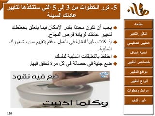 ‫مقدمه‬
‫والتغ‬ ‫ر‬ُّ‫ي‬‫التغ‬‫يير‬
‫التنظ‬ ‫التغيير‬‫يمي‬
‫وأهداف‬ ‫أهمية‬
‫التغي‬ ‫خصائص‬‫ير‬
‫التغيير‬ ‫دوافع‬
‫التغيير‬ ‫أنواع‬
‫وخطوات‬ ‫مراحل‬
‫وأتغير‬ ‫غير‬
‫بخ‬ ‫يتعلق‬ ‫فيما‬ ‫اإلمكان‬ ‫بقدر‬ ‫ًا‬‫د‬‫محد‬ ‫تكون‬ ‫أن‬ ‫يجب‬‫ططك‬
‫النجاح‬ ‫فرص‬ ‫لزيادة‬ ‫عادتك‬ ‫لتغيير‬.
‫س‬ ‫بتقييم‬ ‫فقم‬ ، ‫العمل‬ ‫في‬ ‫للغاية‬ ً‫ا‬‫سلبي‬ ‫كنت‬ ‫إذا‬‫شعورك‬ ‫بب‬
‫السلبية‬.
‫احتفظ‬‫السلبية‬ ‫بالتعليقات‬‫لنفسك‬.
‫في‬ ‫حصالة‬ ‫في‬ ‫جنية‬ ‫ضع‬‫مرة‬ ‫كل‬‫فيها‬ ‫تخفق‬.
5-‫الخطوات‬ ‫كرر‬‫من‬3‫إلى‬5‫لتغيي‬ ‫ستتخذها‬ ‫التي‬‫ر‬
‫السيئة‬ ‫عادتك‬
120
 