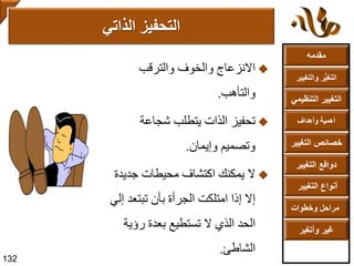 ‫مقدمه‬
‫والتغ‬ ‫ر‬ُّ‫ي‬‫التغ‬‫يير‬
‫التنظ‬ ‫التغيير‬‫يمي‬
‫وأهداف‬ ‫أهمية‬
‫التغي‬ ‫خصائص‬‫ير‬
‫التغيير‬ ‫دوافع‬
‫التغيير‬ ‫أنواع‬
‫وخطوات‬ ‫مراحل‬
‫وأتغير‬ ‫غير‬
‫والترقب‬ ‫والخوف‬ ‫االنزعاج‬
‫والتأهب‬.
‫شجاعة‬ ‫يتطلب‬ ‫الذات‬ ‫تحفيز‬
‫وإيمان‬ ‫وتصميم‬.
‫جديد‬ ‫محيطات‬ ‫اكتشاف‬ ‫يمكنك‬ ‫ال‬‫ة‬
‫تبتعد‬ ‫بأن‬ ‫الجرأة‬ ‫امتلكت‬ ‫إذا‬ ‫إال‬‫إلي‬
‫رؤي‬ ‫بعدة‬ ‫تستطيع‬ ‫ال‬ ‫الذي‬ ‫الحد‬‫ة‬
‫الشاطئ‬.
‫الذاتي‬ ‫التحفيز‬
132
 