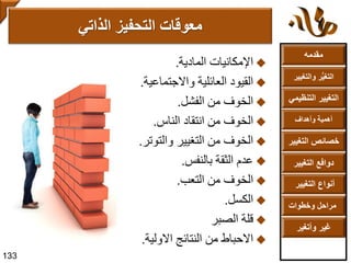 ‫مقدمه‬
‫والتغ‬ ‫ر‬ُّ‫ي‬‫التغ‬‫يير‬
‫التنظ‬ ‫التغيير‬‫يمي‬
‫وأهداف‬ ‫أهمية‬
‫التغي‬ ‫خصائص‬‫ير‬
‫التغيير‬ ‫دوافع‬
‫التغيير‬ ‫أنواع‬
‫وخطوات‬ ‫مراحل‬
‫وأتغير‬ ‫غير‬
‫المادية‬ ‫اإلمكانيات‬.
‫واالجتماعية‬ ‫العائلية‬ ‫القيود‬.
‫الفشل‬ ‫من‬ ‫الخوف‬.
‫الناس‬ ‫انتقاد‬ ‫من‬ ‫الخوف‬.
‫والتوتر‬ ‫التغيير‬ ‫من‬ ‫الخوف‬.
‫بالنفس‬ ‫الثقة‬ ‫عدم‬.
‫التعب‬ ‫من‬ ‫الخوف‬.
‫الكسل‬.
‫الصبر‬ ‫قلة‬
‫االولية‬ ‫النتائج‬ ‫من‬ ‫االحباط‬.
‫الذاتي‬ ‫التحفيز‬ ‫معوقات‬
133
 