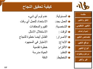 ‫مقدمه‬
‫والتغ‬ ‫ر‬ُّ‫ي‬‫التغ‬‫يير‬
‫التنظ‬ ‫التغيير‬‫يمي‬
‫وأهداف‬ ‫أهمية‬
‫التغي‬ ‫خصائص‬‫ير‬
‫التغيير‬ ‫دوافع‬
‫التغيير‬ ‫أنواع‬
‫وخطوات‬ ‫مراحل‬
‫وأتغير‬ ‫غير‬
‫المسئولية‬:‫شيء‬ ‫أي‬ ‫لوم‬ ‫عدم‬
‫بجد‬ ‫العمل‬:‫وقت‬ ‫أي‬ ‫للعمل‬ ‫االستعداد‬
‫الشخصية‬:‫والمعتقدات‬ ‫القيم‬
‫الوقت‬:‫االمثل‬ ‫االستغالل‬
‫االصرار‬:‫للنجاح‬ ‫خطوة‬ ‫أيضا‬ ‫الفشل‬
‫االبداع‬:‫المجهود‬ ‫في‬ ‫االمتياز‬
‫االلتزام‬:‫تقدمية‬ ‫خطوة‬
‫التعلم‬:‫مدرسة‬ ‫الحياة‬
‫التخطيط‬:‫الدقة‬
‫النجاح‬ ‫تحقيق‬ ‫كيفية‬
137
 