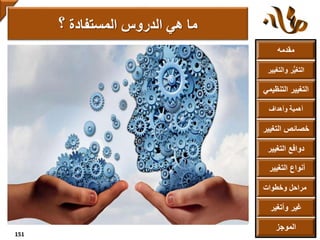 ‫مقدمه‬
‫والتغ‬ ‫ر‬ُّ‫ي‬‫التغ‬‫يير‬
‫التنظ‬ ‫التغيير‬‫يمي‬
‫وأهداف‬ ‫أهمية‬
‫التغي‬ ‫خصائص‬‫ير‬
‫التغيير‬ ‫دوافع‬
‫التغيير‬ ‫أنواع‬
‫الموجز‬
‫وخطوات‬ ‫مراحل‬
‫وأتغير‬ ‫غير‬
‫المستفادة‬ ‫الدروس‬ ‫هي‬ ‫ما‬‫؟‬
151
 