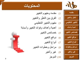 (1‫مقدمه‬‫و‬‫مفهوم‬‫التغيير‬
(2‫والتغيير‬ ‫ُّر‬‫ي‬‫التغ‬ ‫بين‬ ‫الفرق‬
(3‫التنظيمي‬ ‫التغيير‬ ‫مفهوم‬
(4‫أهمية‬‫وأ‬‫هداف‬‫وأسبابة‬ ‫التغيير‬ ‫وفوائد‬
(5‫خصائص‬‫التغيير‬
(6‫دوافع‬‫التغيير‬
(7‫أنواع‬‫التغيير‬
(8‫مراحل‬‫و‬‫التغيير‬ ‫خطوات‬
(9‫وأتغير‬ ‫غير‬
(10‫الموجز‬
‫المحتويات‬
2
‫مقدمه‬
‫والتغ‬ ‫ر‬ُّ‫ي‬‫التغ‬‫يير‬
‫التنظ‬ ‫التغيير‬‫يمي‬
‫وأهداف‬ ‫أهمية‬
‫التغي‬ ‫خصائص‬‫ير‬
‫التغيير‬ ‫دوافع‬
‫التغيير‬ ‫أنواع‬
‫الموجز‬
‫وخطوات‬ ‫مراحل‬
‫وأتغير‬ ‫غير‬
 
