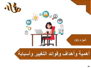 29
‫وأ‬ ‫أهمية‬‫هداف‬‫وأسبابة‬ ‫التغيير‬ ‫وفوائد‬
‫الجزء‬(4)
 