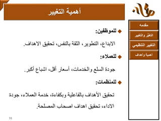 ‫مقدمه‬
‫والتغ‬ ‫ر‬ُّ‫ي‬‫التغ‬‫يير‬
‫التنظ‬ ‫التغيير‬‫يمي‬
‫وأهداف‬ ‫أهمية‬
‫للموظفين‬:
‫االهداف‬ ‫تحقيق‬ ،‫بالنفس‬ ‫الثقة‬ ،‫التطوير‬ ،‫االبداع‬.
‫للعمالء‬:
‫أكبر‬ ‫اشباع‬ ،‫أقل‬ ‫أسعار‬ ،‫والخدمات‬ ‫السلع‬ ‫جودة‬.
‫للمنظمات‬:
‫ج‬ ،‫العمالء‬ ‫خدمة‬ ،‫وبكفاءة‬ ‫بالفاعلية‬ ‫األهداف‬ ‫تحقيق‬‫ودة‬
‫المصلحة‬ ‫اصحاب‬ ‫اهداف‬ ‫تحقيق‬ ،‫االداء‬.
‫التغيير‬ ‫أهمية‬
31
 