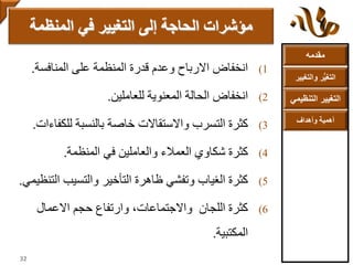 ‫مقدمه‬
‫والتغ‬ ‫ر‬ُّ‫ي‬‫التغ‬‫يير‬
‫التنظ‬ ‫التغيير‬‫يمي‬
‫وأهداف‬ ‫أهمية‬
(1‫المنافسة‬ ‫على‬ ‫المنظمة‬ ‫قدرة‬ ‫وعدم‬ ‫االرباح‬ ‫انخفاض‬.
(2‫للعاملين‬ ‫المعنوية‬ ‫الحالة‬ ‫انخفاض‬.
(3‫للكف‬ ‫بالنسبة‬ ‫خاصة‬ ‫واالستقاالت‬ ‫التسرب‬ ‫كثرة‬‫اءات‬.
(4‫المنظمة‬ ‫في‬ ‫والعاملين‬ ‫العمالء‬ ‫شكاوي‬ ‫كثرة‬.
(5‫ال‬ ‫والتسيب‬ ‫التأخير‬ ‫ظاهرة‬ ‫وتفشي‬ ‫الغياب‬ ‫كثرة‬‫تنظيمي‬.
(6‫االعمال‬ ‫حجم‬ ‫وارتفاع‬ ،‫واالجتماعات‬ ‫اللجان‬ ‫كثرة‬
‫المكتبية‬.
‫المنظمة‬ ‫في‬ ‫التغيير‬ ‫إلى‬ ‫الحاجة‬ ‫مؤشرات‬
32
 