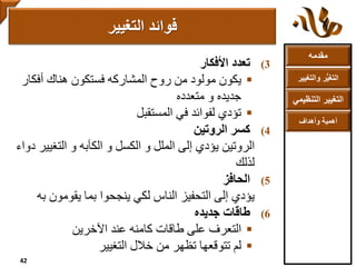 ‫مقدمه‬
‫والتغ‬ ‫ر‬ُّ‫ي‬‫التغ‬‫يير‬
‫التنظ‬ ‫التغيير‬‫يمي‬
‫وأهداف‬ ‫أهمية‬
(3‫األفكار‬ ‫تعدد‬
‫يكون‬‫أفكا‬ ‫هناك‬ ‫فستكون‬ ‫المشاركه‬ ‫روح‬ ‫من‬ ‫مولود‬‫ر‬
‫متعدده‬ ‫و‬ ‫جديده‬
‫المستقبل‬ ‫في‬ ‫لفوائد‬ ‫تؤدي‬
(4‫الروتين‬ ‫كسر‬
‫الروتين‬‫التغي‬ ‫و‬ ‫الكآبه‬ ‫و‬ ‫الكسل‬ ‫و‬ ‫الملل‬ ‫إلى‬ ‫يؤدي‬‫دواء‬ ‫ير‬
‫لذلك‬
(5‫الحافز‬
‫يؤدي‬‫يقومون‬ ‫بما‬ ‫ينجحوا‬ ‫لكي‬ ‫الناس‬ ‫التحفيز‬ ‫إلى‬‫به‬
(6‫جديده‬ ‫طاقات‬
‫التعرف‬‫اآلخرين‬ ‫عند‬ ‫كامنه‬ ‫طاقات‬ ‫على‬
‫التغيير‬ ‫خالل‬ ‫من‬ ‫تظهر‬ ‫تتوقعها‬ ‫لم‬
‫التغيير‬ ‫فوائد‬
42
 