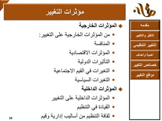 ‫مقدمه‬
‫والتغ‬ ‫ر‬ُّ‫ي‬‫التغ‬‫يير‬
‫التنظ‬ ‫التغيير‬‫يمي‬
‫وأهداف‬ ‫أهمية‬
‫التغي‬ ‫خصائص‬‫ير‬
‫التغيير‬ ‫دوافع‬
‫الخارجية‬ ‫المؤثرات‬
‫التغيير‬ ‫على‬ ‫الخارجية‬ ‫المؤثرات‬ ‫من‬:
‫المنافسة‬
‫االقتصادية‬ ‫المؤثرات‬
‫الدولية‬ ‫التأثيرات‬
‫االجتماعية‬ ‫القيم‬ ‫في‬ ‫التغيرات‬
‫السياسية‬ ‫التغيرات‬
‫الداخلية‬ ‫المؤثرات‬
‫التغيير‬ ‫على‬ ‫الداخلية‬ ‫المؤثرات‬
‫القيادة‬‫التنظيم‬ ‫في‬
‫وقيم‬ ‫إدارية‬ ‫أساليب‬ ‫من‬ ‫التنظيم‬ ‫ثقافة‬
‫مؤثرات‬‫التغيير‬
59
 