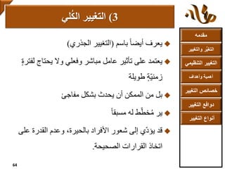 ‫مقدمه‬
‫والتغ‬ ‫ر‬ُّ‫ي‬‫التغ‬‫يير‬
‫التنظ‬ ‫التغيير‬‫يمي‬
‫وأهداف‬ ‫أهمية‬
‫التغي‬ ‫خصائص‬‫ير‬
‫التغيير‬ ‫دوافع‬
‫التغيير‬ ‫أنواع‬
‫يعرف‬‫باسم‬ ً‫ا‬‫أيض‬(‫الجذري‬ ‫التغيير‬)
‫يعتمد‬‫ل‬ ‫يحتاج‬ ‫وال‬ ‫وفعلي‬ ‫مباشر‬ ‫عامل‬ ‫تأثير‬ ‫على‬ٍ‫ة‬‫فتر‬
ٍ‫ة‬ّ‫ي‬‫زمن‬‫طويلة‬
‫بل‬‫بشكل‬ ‫يحدث‬ ‫أن‬ ‫الممكن‬ ‫من‬‫مفاجئ‬
‫ير‬‫له‬ ‫ط‬ّ‫خط‬ُ‫م‬ً‫ا‬‫مسبق‬
‫قد‬‫ع‬ ‫القدرة‬ ‫وعدم‬ ،‫بالحيرة‬ ‫األفراد‬ ‫شعور‬ ‫إلى‬ ‫ي‬ّ‫د‬‫يؤ‬‫لى‬
‫الصحيحة‬ ‫القرارات‬ ‫اتخاذ‬.
3)‫التغيير‬‫لي‬ُ‫ك‬‫ال‬
64
 