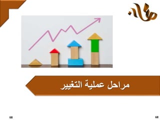 68 68
‫التغيير‬ ‫عملية‬ ‫مراحل‬
 