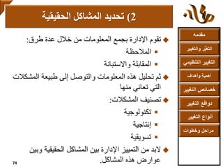 ‫مقدمه‬
‫والتغ‬ ‫ر‬ُّ‫ي‬‫التغ‬‫يير‬
‫التنظ‬ ‫التغيير‬‫يمي‬
‫وأهداف‬ ‫أهمية‬
‫التغي‬ ‫خصائص‬‫ير‬
‫التغيير‬ ‫دوافع‬
‫التغيير‬ ‫أنواع‬
‫وخطوات‬ ‫مراحل‬
‫تقوم‬‫عدة‬ ‫خالل‬ ‫من‬ ‫المعلومات‬ ‫بجمع‬ ‫اإلدارة‬‫طرق‬:
‫المالحظة‬
‫واالستبانة‬ ‫المقابلة‬
‫ثم‬‫المش‬ ‫طبيعة‬ ‫إلى‬ ‫والتوصل‬ ‫المعلومات‬ ‫هذه‬ ‫تحليل‬‫كالت‬
‫تعاني‬ ‫التي‬‫منها‬
‫المشكالت‬ ‫تصنيف‬:
‫تكنولوجية‬
‫إنتاجية‬
‫تسويقية‬
‫التمييز‬ ‫من‬ ‫البد‬‫الحقيقية‬ ‫المشاكل‬ ‫بين‬ ‫اإلدارة‬‫وب‬‫ين‬
‫المشاكل‬ ‫هذه‬ ‫عوارض‬.
2)‫المشاكل‬ ‫تحديد‬‫الحقيقية‬
74
 