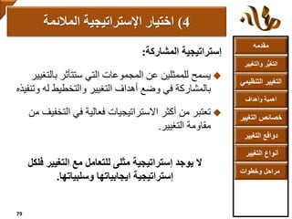 ‫مقدمه‬
‫والتغ‬ ‫ر‬ُّ‫ي‬‫التغ‬‫يير‬
‫التنظ‬ ‫التغيير‬‫يمي‬
‫وأهداف‬ ‫أهمية‬
‫التغي‬ ‫خصائص‬‫ير‬
‫التغيير‬ ‫دوافع‬
‫التغيير‬ ‫أنواع‬
‫وخطوات‬ ‫مراحل‬
‫إستراتيجية‬‫المشاركة‬:
‫يسمح‬‫بالت‬ ‫ستتأثر‬ ‫التي‬ ‫المجموعات‬ ‫عن‬ ‫للممثلين‬‫غيير‬
‫له‬ ‫والتخطيط‬ ‫التغيير‬ ‫أهداف‬ ‫وضع‬ ‫في‬ ‫بالمشاركة‬‫و‬‫تنفيذه‬
‫تعتبر‬‫التخ‬ ‫في‬ ‫فعالية‬ ‫االستراتيجيات‬ ‫أكثر‬ ‫من‬‫من‬ ‫فيف‬
‫التغيير‬ ‫مقاومة‬.
‫ال‬‫فلك‬ ‫التغيير‬ ‫مع‬ ‫للتعامل‬ ‫مثلى‬ ‫إستراتيجية‬ ‫يوجد‬‫ل‬
‫وسلبياتها‬ ‫ايجابياتها‬ ‫إستراتيجية‬.
4)‫اإلستراتيجية‬ ‫اختيار‬‫المالئمة‬
79
 