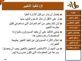 ‫مقدمه‬
‫والتغ‬ ‫ر‬ُّ‫ي‬‫التغ‬‫يير‬
‫التنظ‬ ‫التغيير‬‫يمي‬
‫وأهداف‬ ‫أهمية‬
‫التغي‬ ‫خصائص‬‫ير‬
‫التغيير‬ ‫دوافع‬
‫التغيير‬ ‫أنواع‬
‫وخطوات‬ ‫مراحل‬
‫يفضل‬‫أن‬‫من‬ ‫يدار‬‫اإلدارة‬ ‫قبل‬‫العليا‬
‫أو‬‫والتأييد‬ ‫الدعم‬ ‫تنال‬ ‫أن‬ ‫األقل‬ ‫على‬‫منها‬
‫الن‬‫تقلي‬ ‫في‬ ‫تساهم‬ ‫التي‬ ‫العوامل‬ ‫أهم‬ ‫من‬ ‫يعتبر‬ ‫ذلك‬‫ل‬
‫مقاومة‬‫التغيير‬
‫ينبغي‬‫بالمواز‬ ‫المسؤولون‬ ‫يتقيد‬ ‫أن‬ ‫على‬ ‫التأكيد‬‫نة‬
‫المخصصة‬‫وعدم‬‫تجاوزها‬،
‫إعالم‬‫بطب‬ ‫التغيير‬ ‫تنفيذ‬ ‫عن‬ ‫المسؤولين‬ ‫األفراد‬‫يعة‬
‫التغيرات‬
‫من‬‫ي‬ ‫أن‬ ‫يجب‬ ‫بالتغيير‬ ‫المعنيين‬ ‫األشخاص‬ ‫أن‬ ‫المهم‬‫حصلوا‬
‫لهم‬ ‫ضرورية‬ ‫تكون‬ ‫التي‬ ‫المعلومات‬ ‫عن‬ ‫بسرعة‬.
5)‫التغيير‬ ‫تنفيذ‬
80
 