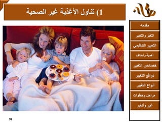 ‫مقدمه‬
‫والتغ‬ ‫ر‬ُّ‫ي‬‫التغ‬‫يير‬
‫التنظ‬ ‫التغيير‬‫يمي‬
‫وأهداف‬ ‫أهمية‬
‫التغي‬ ‫خصائص‬‫ير‬
‫التغيير‬ ‫دوافع‬
‫التغيير‬ ‫أنواع‬
‫وخطوات‬ ‫مراحل‬
‫وأتغير‬ ‫غير‬
1)‫الصحية‬ ‫غير‬ ‫األغذية‬ ‫تناول‬
92
 