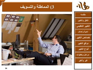 ‫مقدمه‬
‫والتغ‬ ‫ر‬ُّ‫ي‬‫التغ‬‫يير‬
‫التنظ‬ ‫التغيير‬‫يمي‬
‫وأهداف‬ ‫أهمية‬
‫التغي‬ ‫خصائص‬‫ير‬
‫التغيير‬ ‫دوافع‬
‫التغيير‬ ‫أنواع‬
‫وخطوات‬ ‫مراحل‬
‫وأتغير‬ ‫غير‬
3)‫والتسويف‬ ‫المماطلة‬
94
 