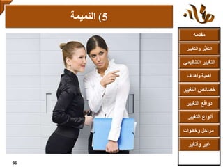 ‫مقدمه‬
‫والتغ‬ ‫ر‬ُّ‫ي‬‫التغ‬‫يير‬
‫التنظ‬ ‫التغيير‬‫يمي‬
‫وأهداف‬ ‫أهمية‬
‫التغي‬ ‫خصائص‬‫ير‬
‫التغيير‬ ‫دوافع‬
‫التغيير‬ ‫أنواع‬
‫وخطوات‬ ‫مراحل‬
‫وأتغير‬ ‫غير‬
5)‫النميمة‬
96
 