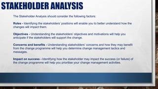 STAKEHOLDER ANALYSIS
The Stakeholder Analysis should consider the following factors:
Roles - Identifying the stakeholders’ positions will enable you to better understand how the
changes will impact them.
Objectives - Understanding the stakeholders’ objectives and motivations will help you
anticipate if the stakeholders will support the change.
Concerns and benefits - Understanding stakeholders’ concerns and how they may benefit
from the change programme will help you determine change management tactics and
messages.
Impact on success - Identifying how the stakeholder may impact the success (or failure) of
the change programme will help you prioritise your change management activities.
 