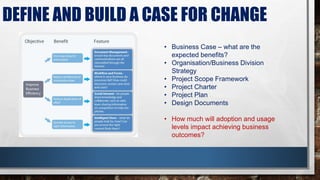 DEFINE AND BUILD A CASE FOR CHANGE
• Business Case – what are the
expected benefits?
• Organisation/Business Division
Strategy
• Project Scope Framework
• Project Charter
• Project Plan
• Design Documents
• How much will adoption and usage
levels impact achieving business
outcomes?
 