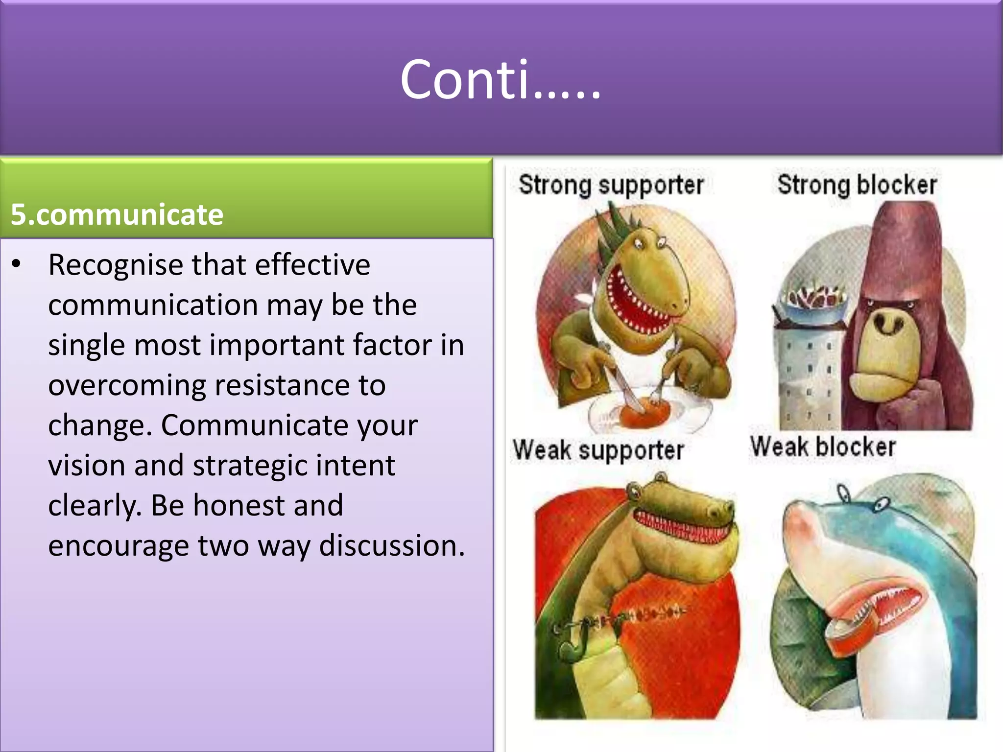 Conti…..

5.communicate
• Recognise that effective
   communication may be the
   single most important factor in
   overcoming resistance to
   change. Communicate your
   vision and strategic intent
   clearly. Be honest and
   encourage two way discussion.
 