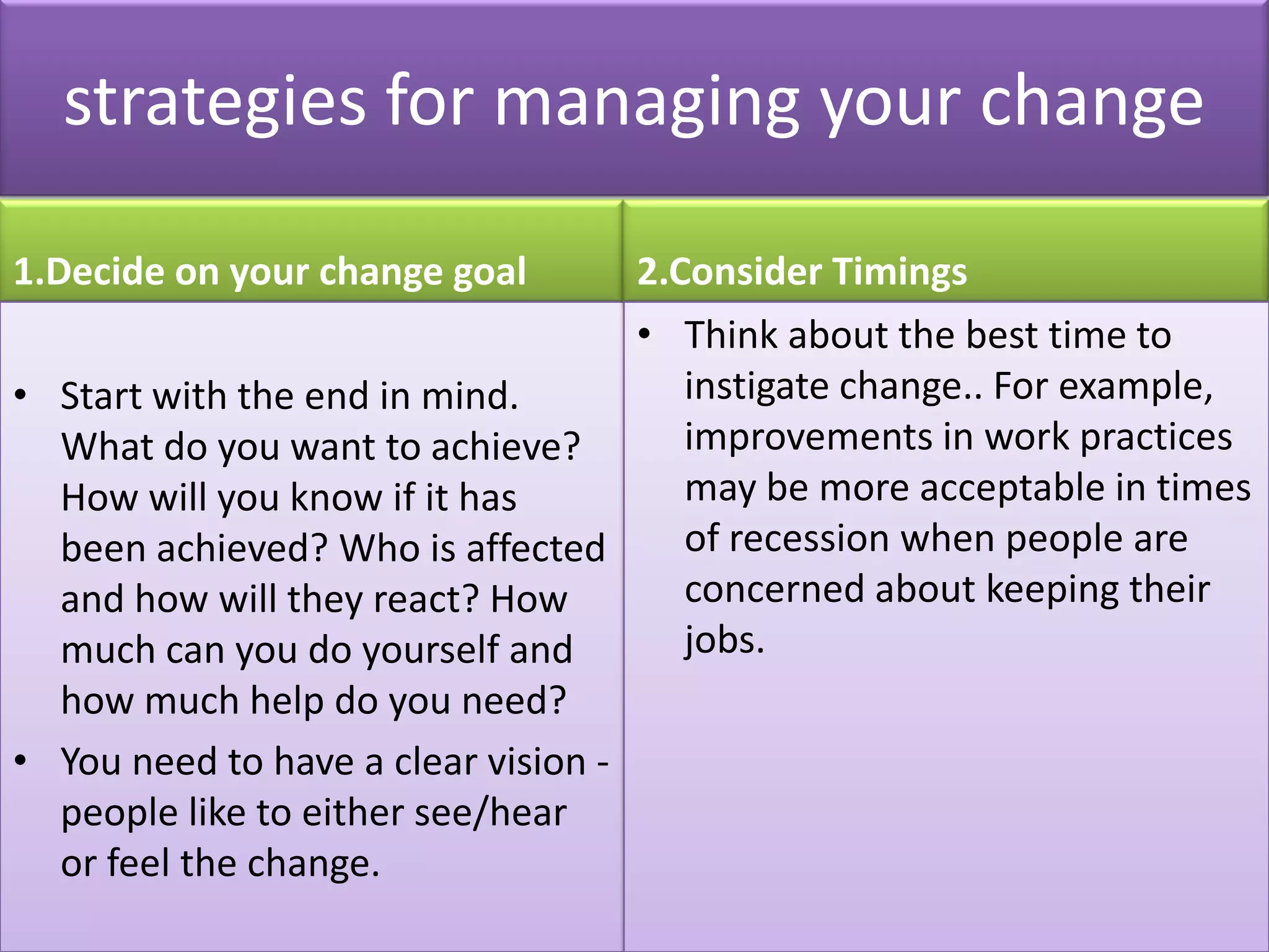 strategies for managing your change

1.Decide on your change goal        2.Consider Timings
                                    • Think about the best time to
• Start with the end in mind.          instigate change.. For example,
  What do you want to achieve?         improvements in work practices
  How will you know if it has          may be more acceptable in times
  been achieved? Who is affected       of recession when people are
  and how will they react? How         concerned about keeping their
  much can you do yourself and         jobs.
  how much help do you need?
• You need to have a clear vision -
  people like to either see/hear
  or feel the change.
 