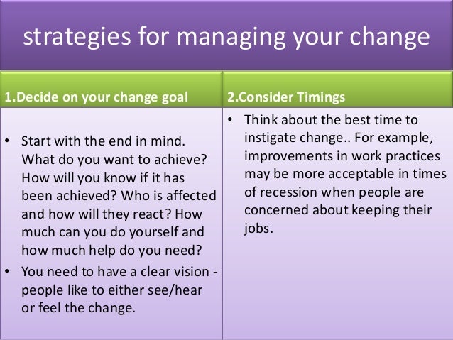 change management ppt