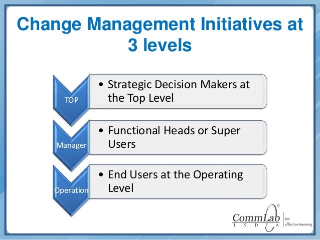 strategic change management thesis strategic change management thesis