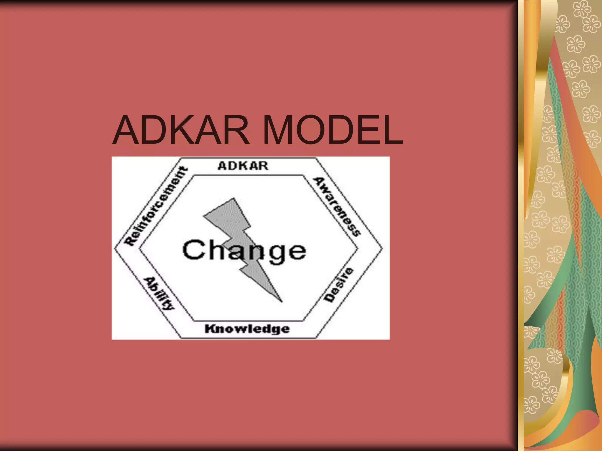 ADKAR MODEL