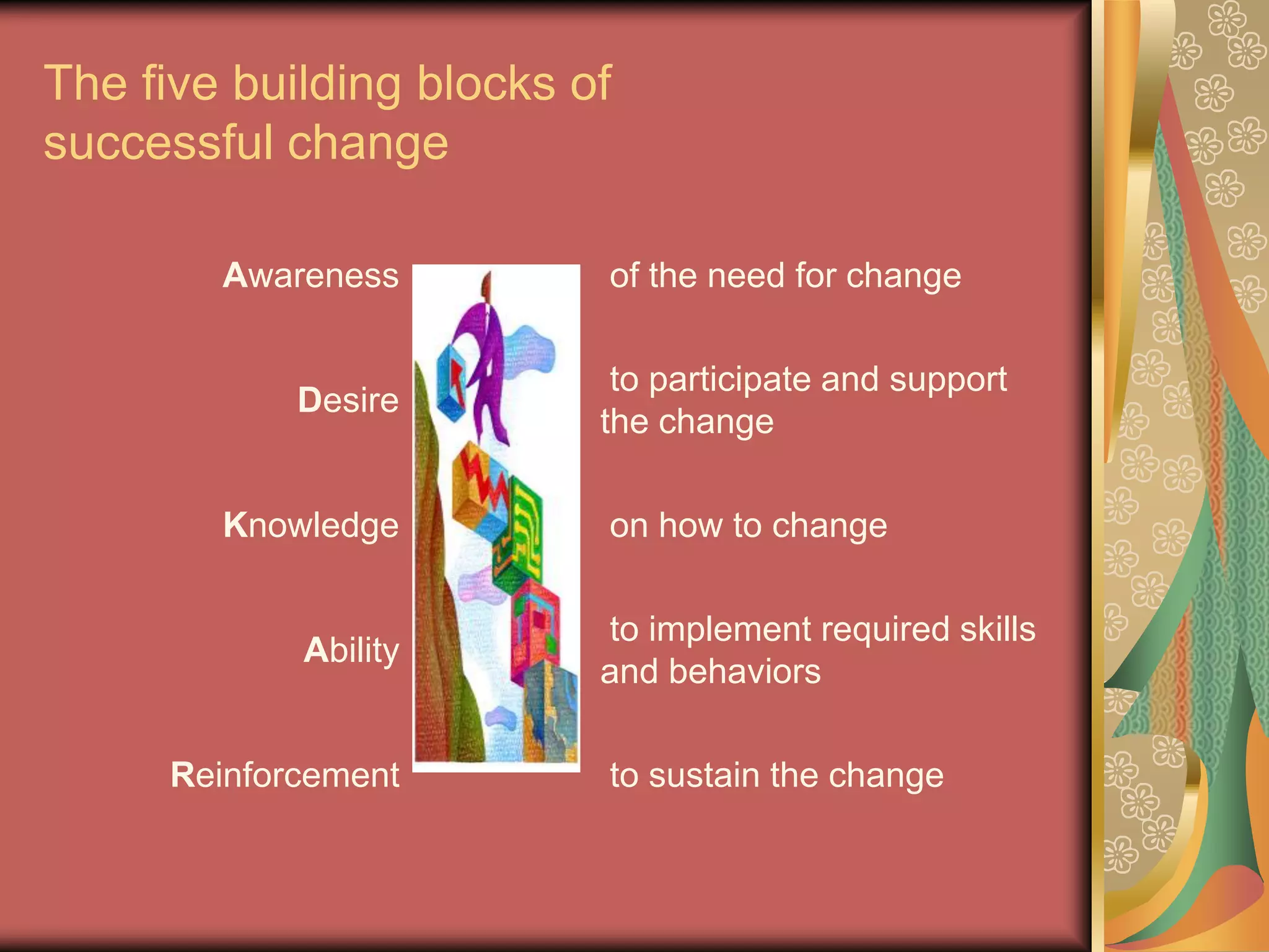 The five building blocks of successful change