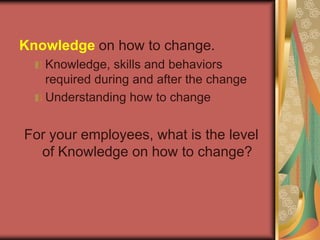Knowledge on how to change.Knowledge, skills and behaviors required during and after the changeUnderstanding how to changeFor your employees, what is the level of Knowledge on how to change?